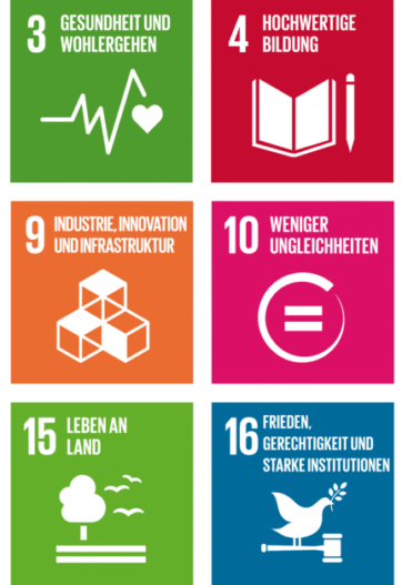 Bildung für nachhaltige Entwicklung