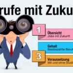 Wünsche für die Zukunft: Wie wir unsere Träume und Ziele verwirklichen können